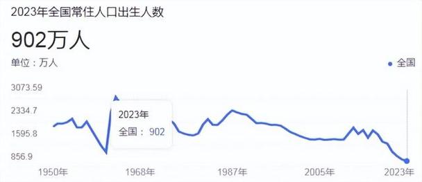 武宣母婴用品闲置处理建议