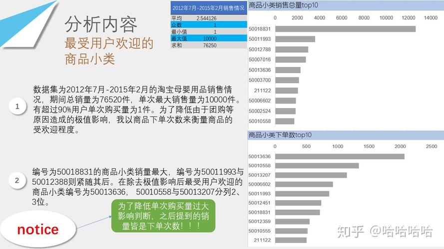 母婴店销售软件费用分析