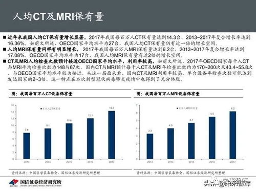 母婴行业有哪些项目