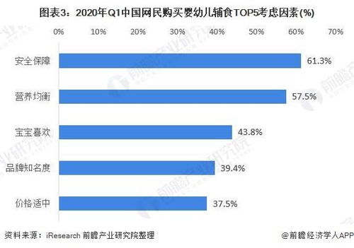 加拿大学前教育发展现状