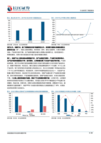 母婴店市场营销主要部分有哪些