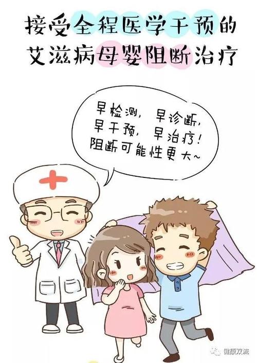 阻断母婴传播传播的方法