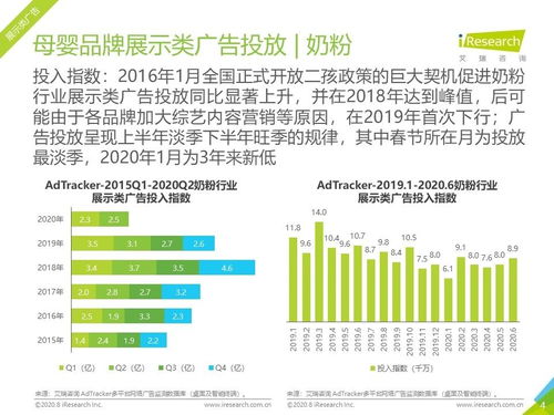 母婴行业行政岗位职责