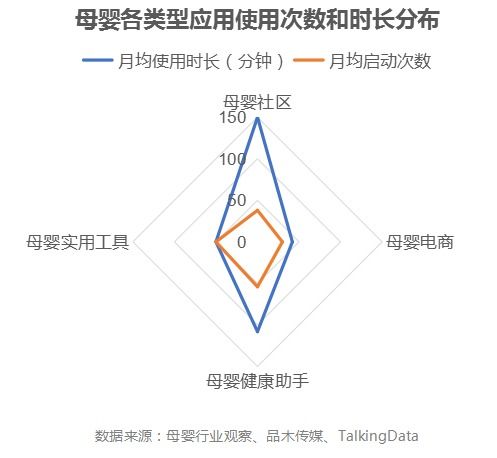 母婴护理费可以报销吗