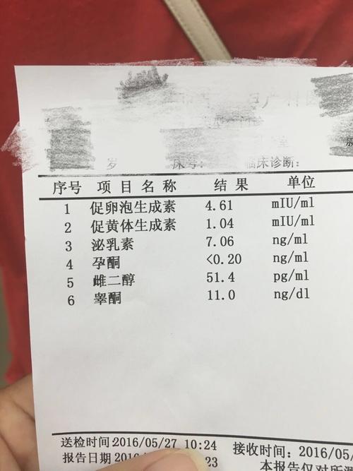 性激素6项什么时候检查最好