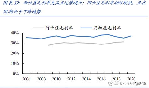 安徽有多少家母婴店