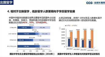 高等教育经费保障措施