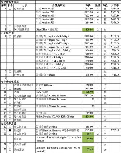 香港母婴用品购物攻略