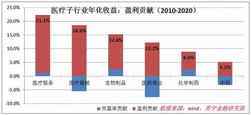 投资开设母婴店：盈利前景分析与经营建议