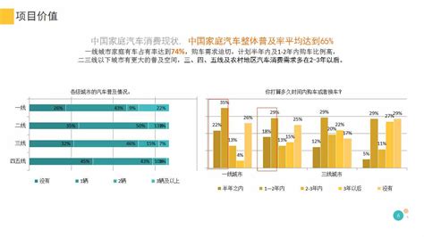 母婴营销策划