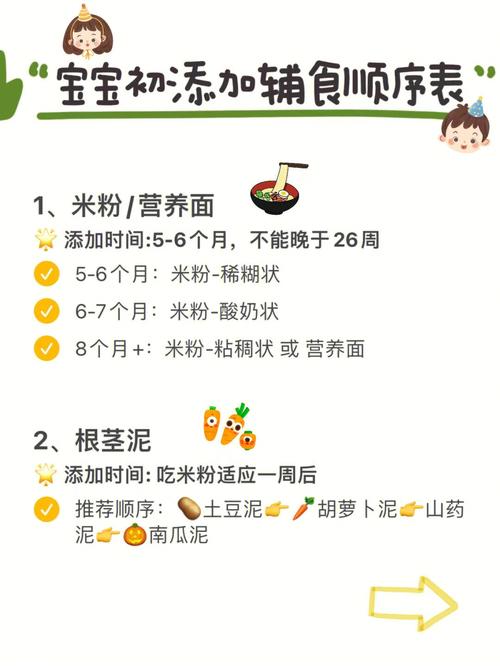 宝宝辅食添加顺序与做法全攻略保姆级教程指南