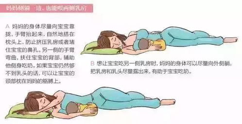 四种哺乳姿势的使用优势