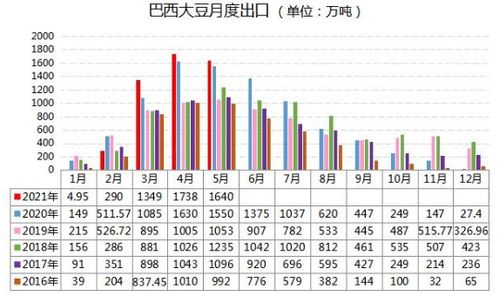 提升生育率的综合策略以乌克兰为借鉴