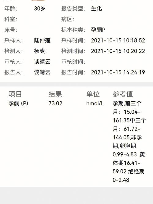 孕酮检测与自我解读培训心得体会