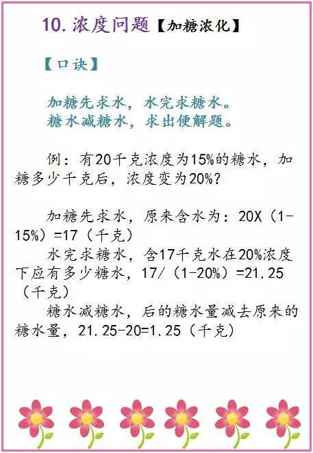 提升小学生数学成绩策略与实践课程评价