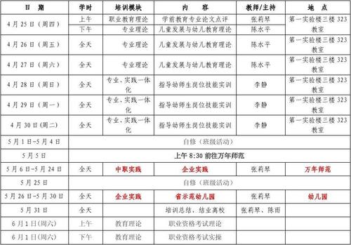 关于学前教育专业课程的建议与合作机会

尊敬的[同事姓名]，

您好！

首先，感谢您在最近的项目会议上提出的关于学前教育专业课程的见解。您的观点不仅富有洞察力，而且对于我们团队在教育领域的进一步发展具有重要意义。

我一直在思考如何将这些课程更好地融入我们的教学体系中，并且我认为我们可以通过以下几个步骤来实现这一目标

1.**课程