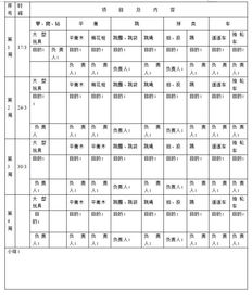 幼儿园中班区域观察记录表内容