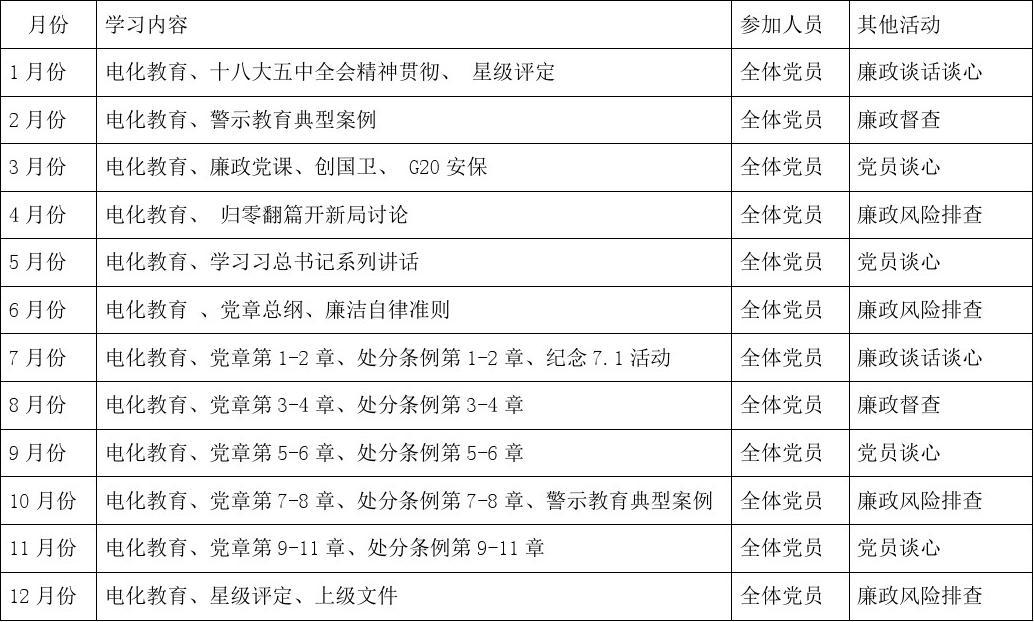 上海大专学前教育