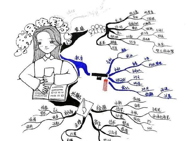 珠海学前教育老师