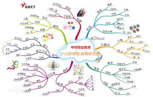 学前融合教育家长感悟